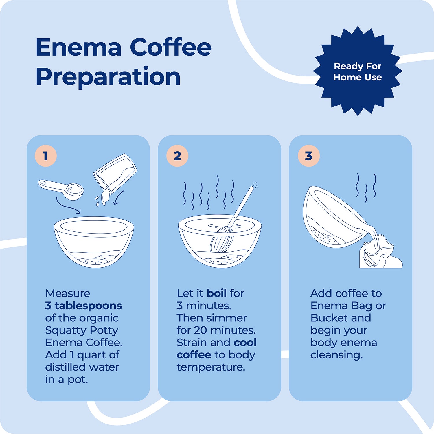 ENEMA COFFEE 1LB - Image 8